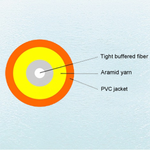 Simplex 1-Fiber indoor Cable