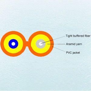 2-Fiber Duplex figure 8 indoor Cable