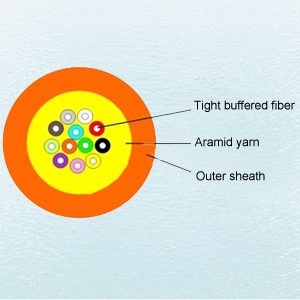 Multi purpose distribution fiber cable