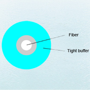 Tight Buffer Fiber Cable